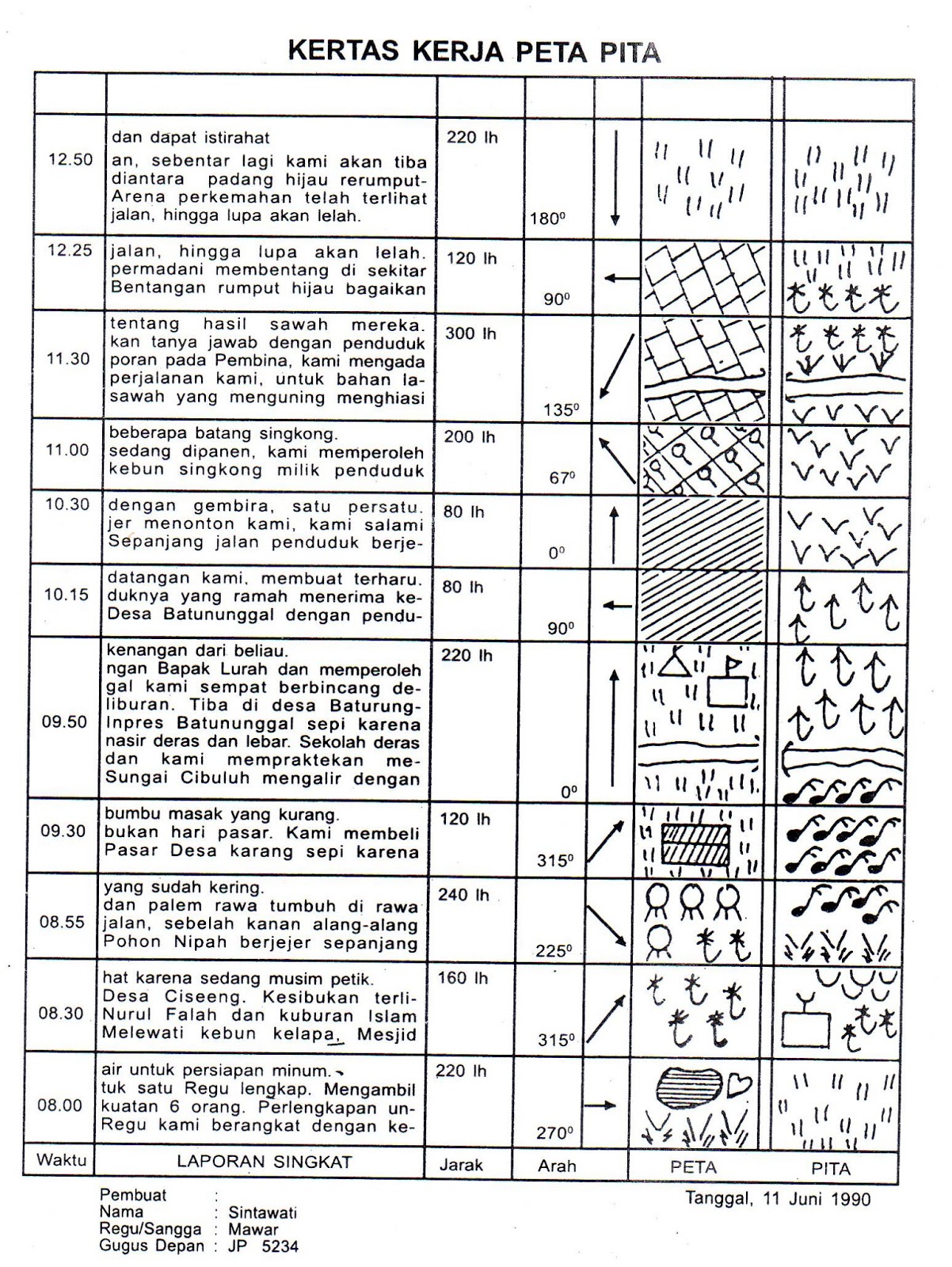 HIZBUL WATHAN KWARDA MAKASSAR Mei 2013