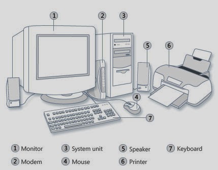 100 Gambar Monitor Cpu Keyboard Paling Bagus 100 Gambar Monitor Cpu Keyboard Paling Bagus