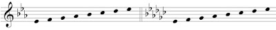 Parallel Major and minor keys: E-flat-Major and E-flat-minor