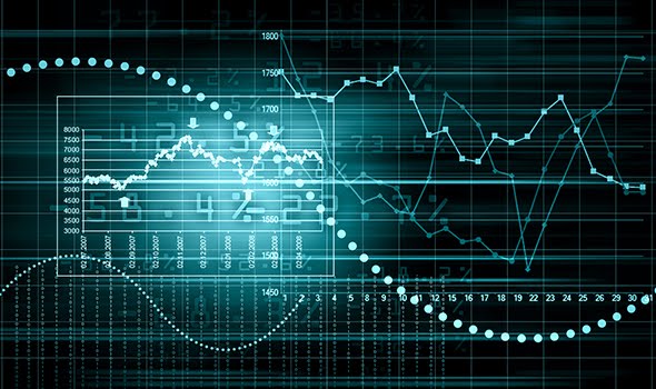 Forex flow indicator