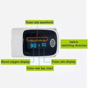 Prinsif dan cara kerja Oximeter Portable Prinsif dan cara kerja Oximeter Portable