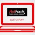 Hot forex ib commission