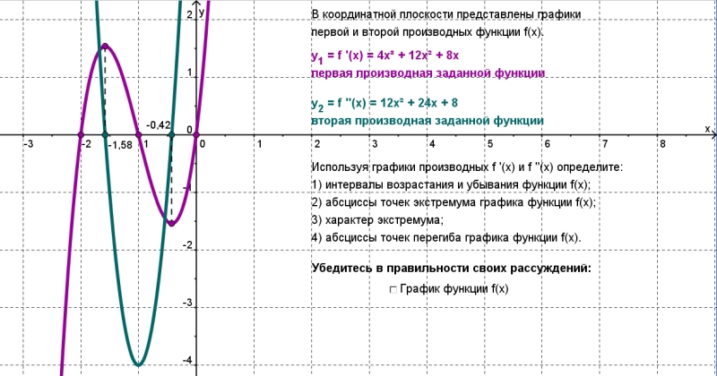 Производная от 3х формулы. Вычислить производную функции в точке x=5 𝑓(𝑥) = 𝑥 2. Найдите производные функции (1/x+2x) '. Y 2x2 производная. Производная функции y=1/x.