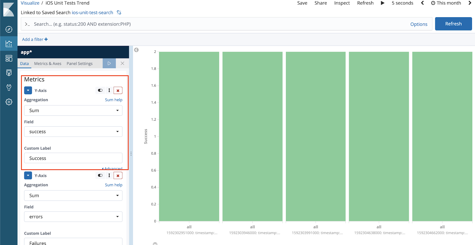 Centralized Monitoring System for Automated Tests with Elasticsearch
