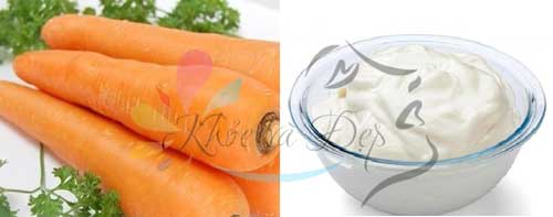 Bí quyết dưỡng trắng da bằng sữa chua cực kỳ hiệu quả Bí quyết dưỡng trắng da bằng sữa chua cực kỳ hiệu quả