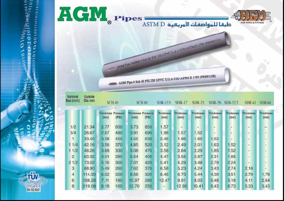 A.R. Corporation AGM pipe and fittings catalogue