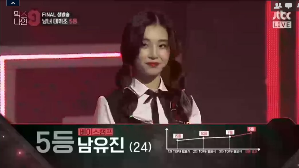 mixnine el programa de yg entertainment y jtbc mixnine el programa de yg entertainment y jtbc