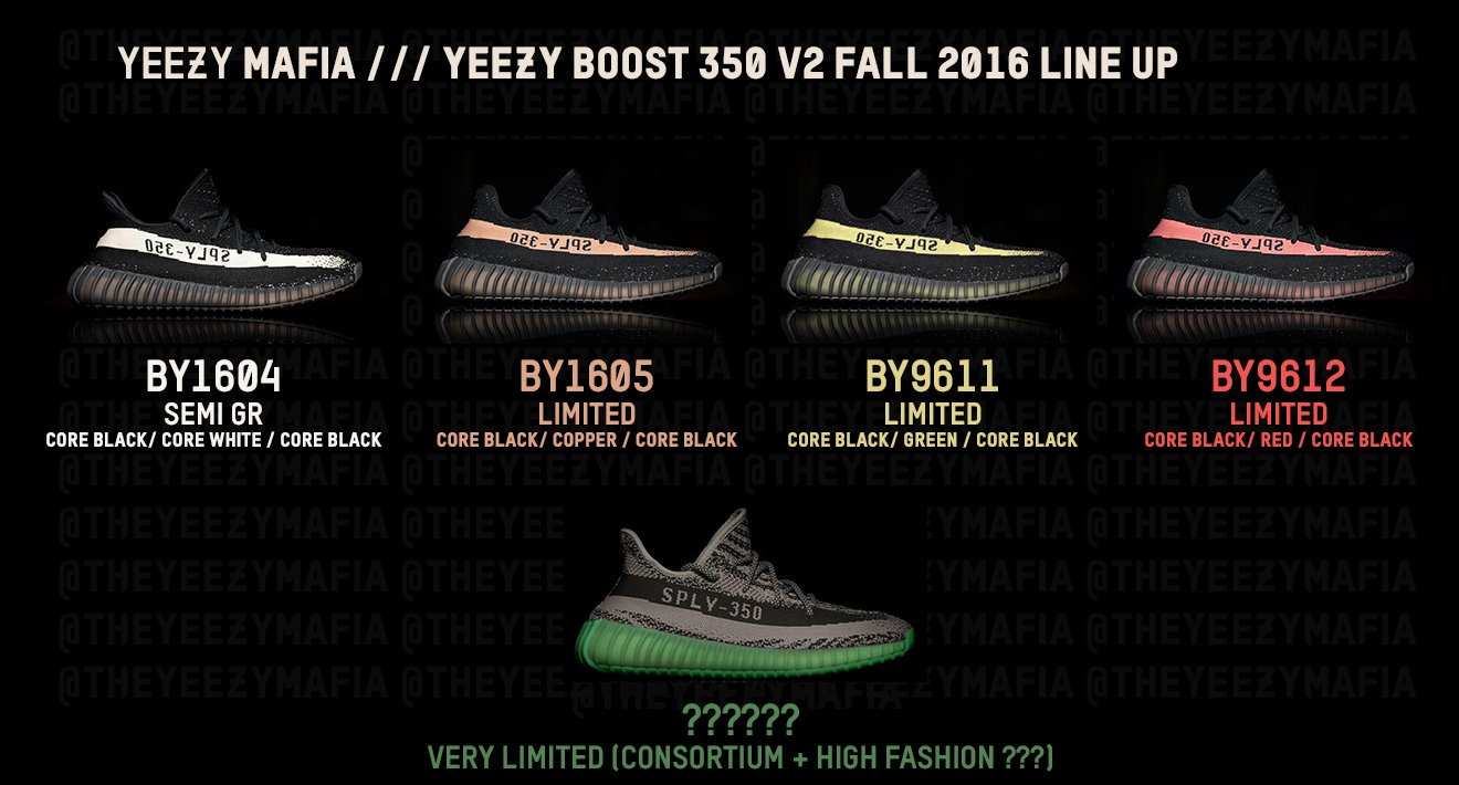 yeezy boost 350 v2 next drop
