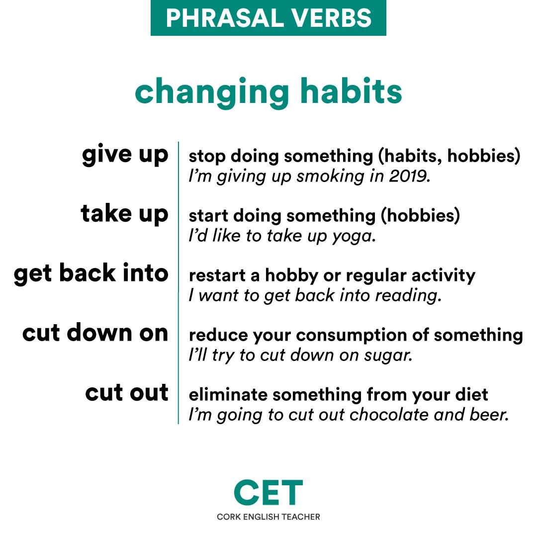 Предложения с something. Phrasal verbs. Phrasal verbs в английском языке. Verb phrases. Phrasal verbs stop.
