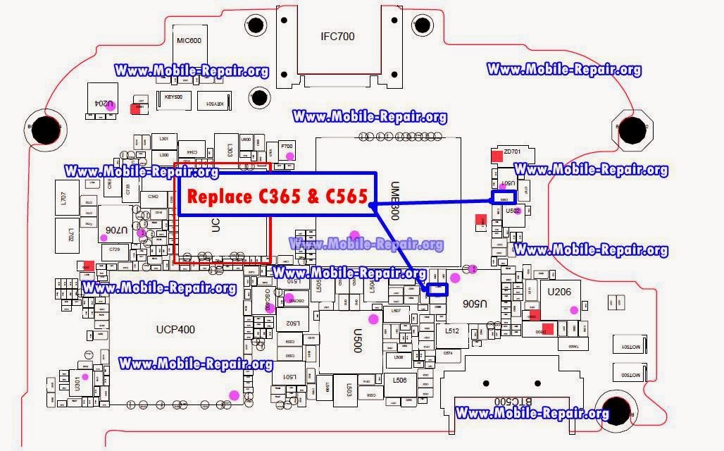 Genius Flasher SamsungGalaxyS3Charging solution