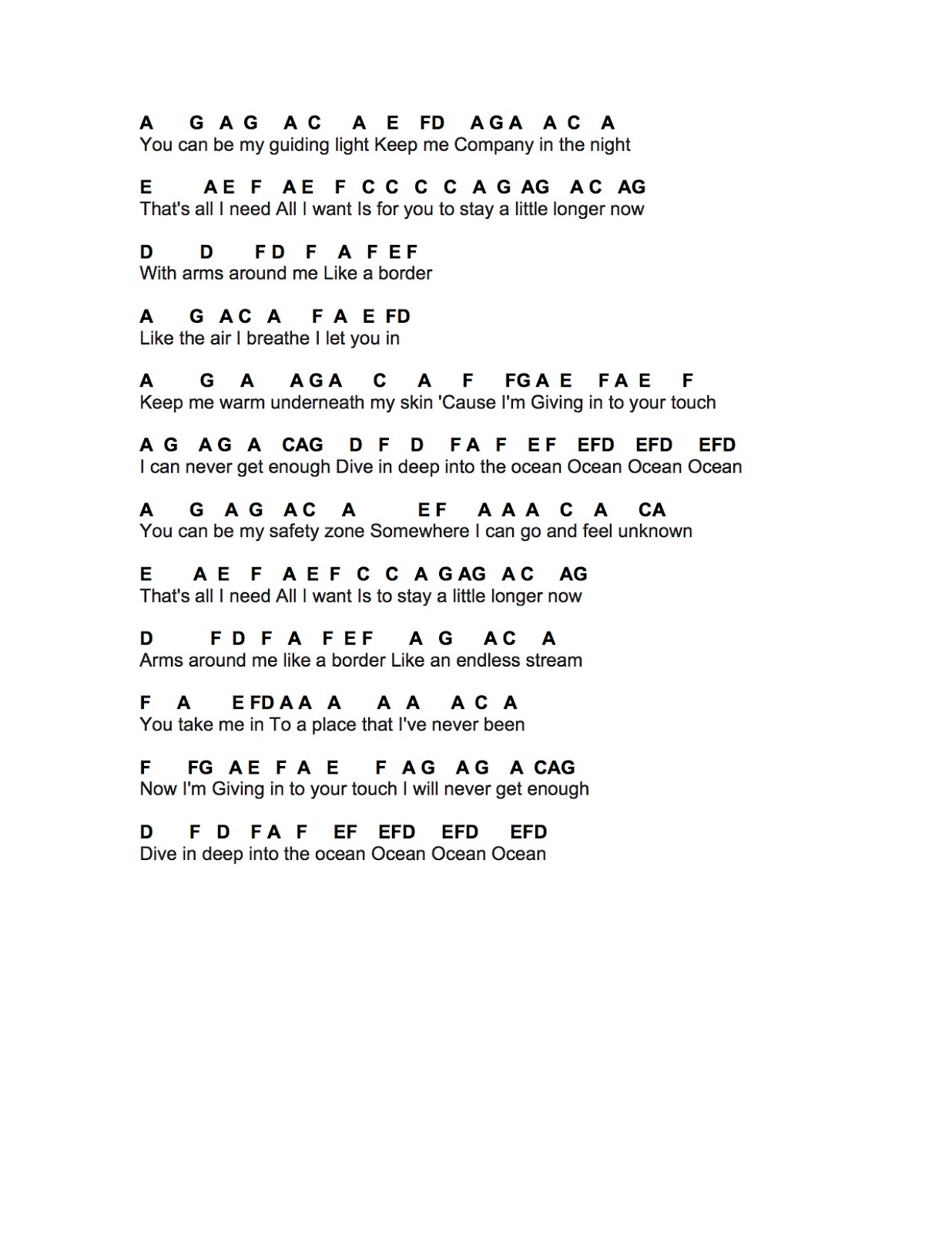 Flute Sheet Music The Ocean