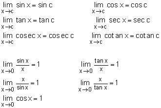 Belajar limit fungsi trigonometri kelas 12