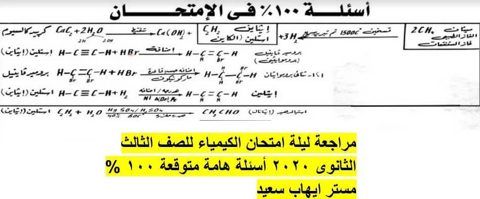 مراجعة الكيمياء للصف الثالث الثانوى 2020 أ. ايهاب سعيد - موقع مدرستى
