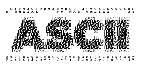 ¿Qué es el código ASCII?
