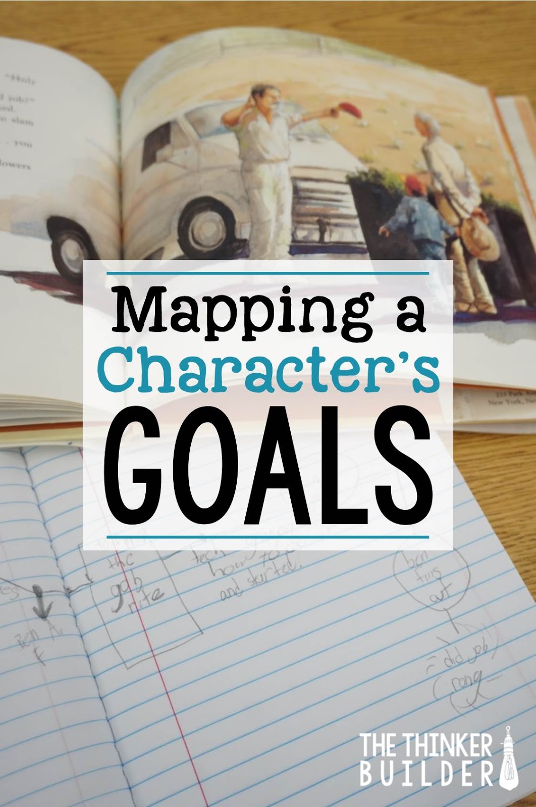 Mapping a Character's Goals