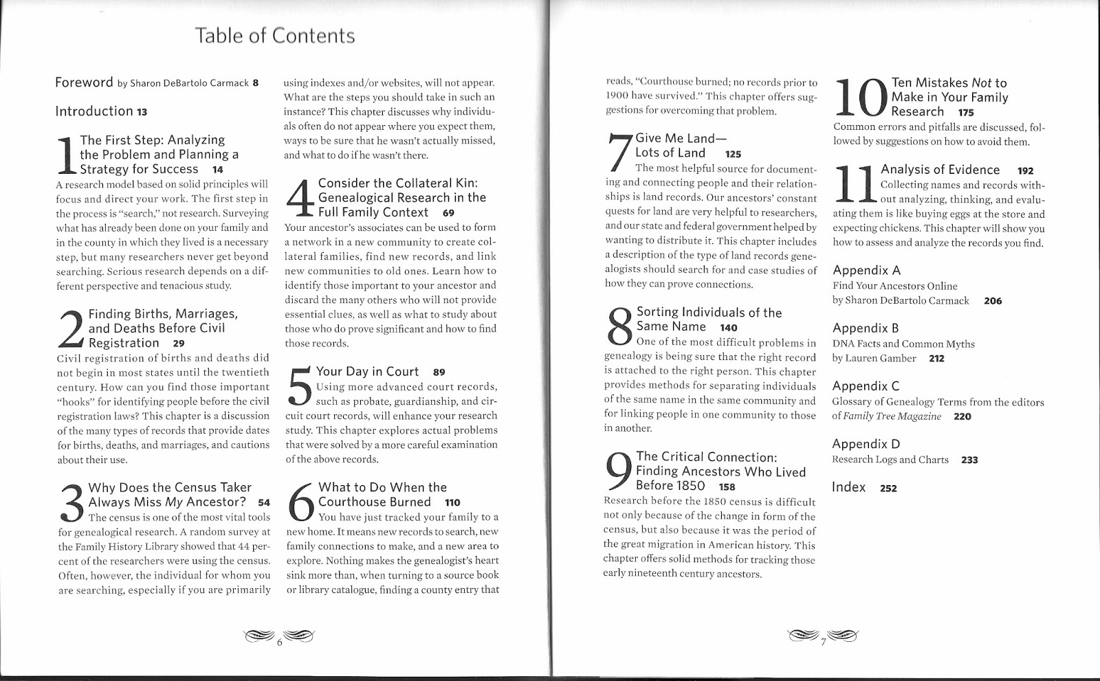 Table of Contents. Click image to enlarge.