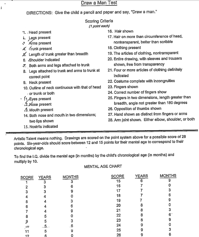 Open Maze Credit By Exam (CBE) Test Kindergarten Acceleration Iowa