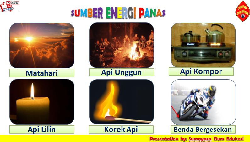 Energi Panas Perpindahan Energi Panas Manfaat Dan Kerugian Energi Panas By Sumayasa Blogspot
