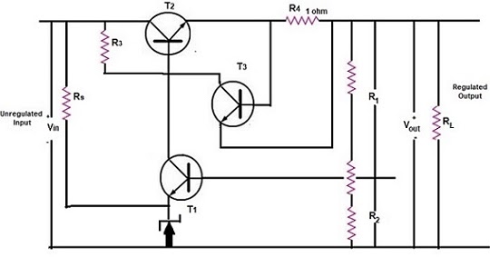 Block Diagram Of Xy Recorder