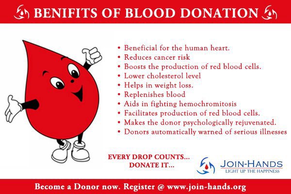 Донорство крови вес