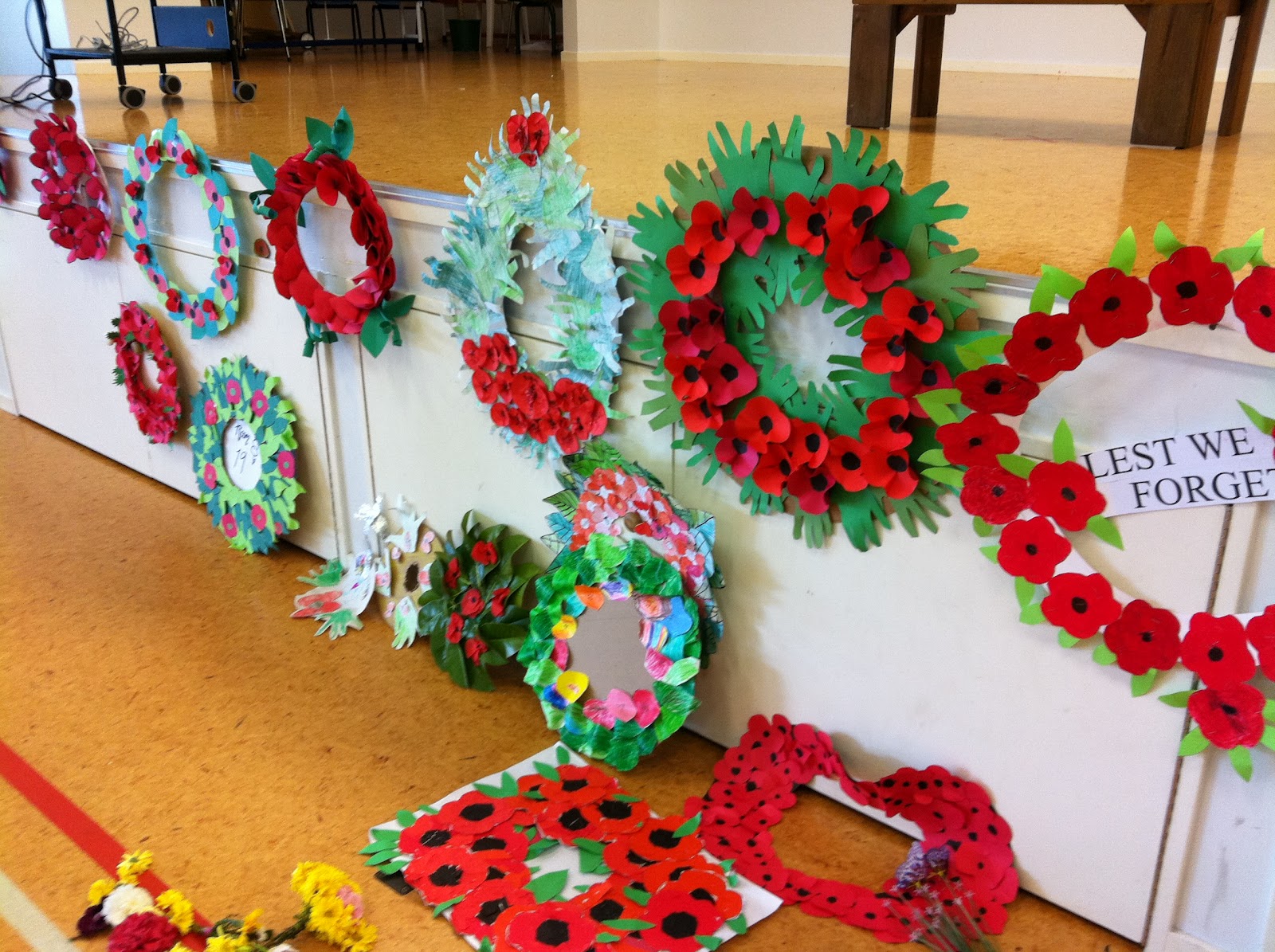 NZ Edublabberings: Rachel Boyd: ANZAC Day Resources: Lest we forget...