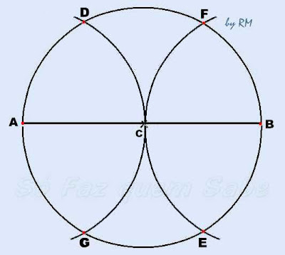 Divisão da circunferência em 6 partes iguais para inscrição de um polígono estrelado de seis pontas