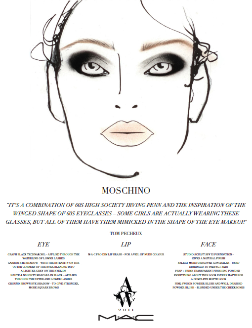 Soiree Luxure: Face Charts from Milan Fashion Week