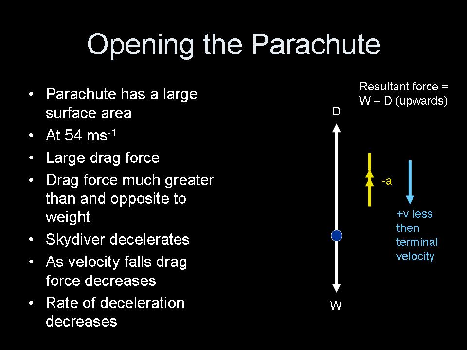 iGCSE Physics Parachutes and freefall