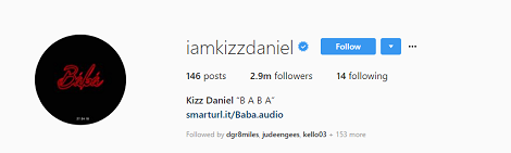 Kiss Daniel Changes His Name To 'Kizz Daniel' %Post Title