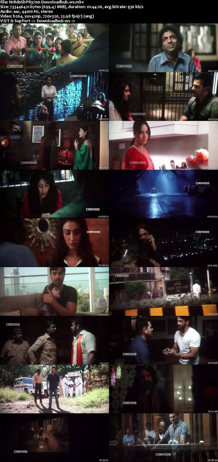 Nirdosh 2018 Hindi 700MB Pre-DVDRip x264