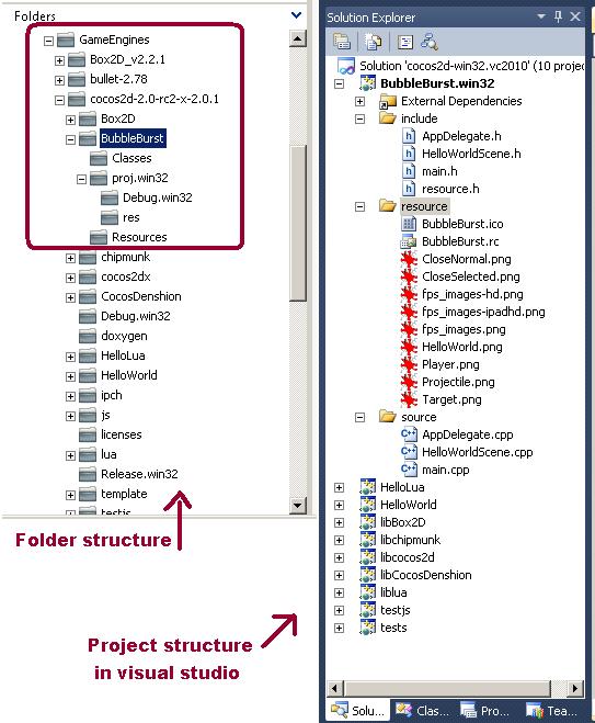 Paruthi exe Step5 Understanding The First Project Bubble Burst 