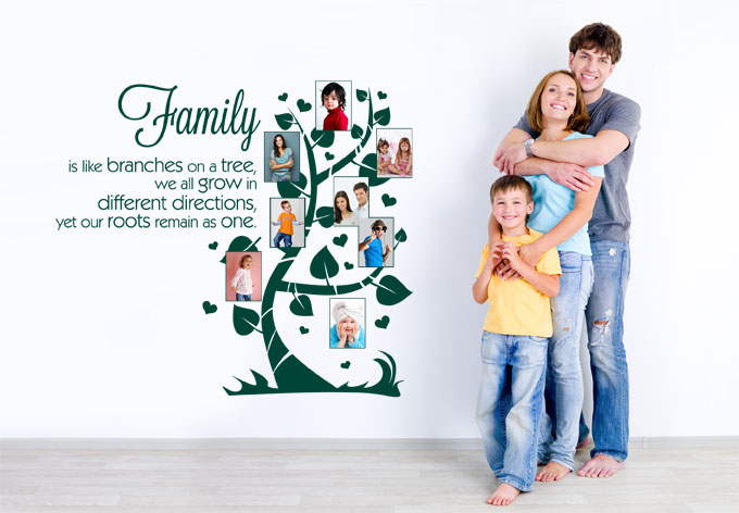 Стикеры семья. The Family is one of nature’s Masterpieces. Wordwall family starter