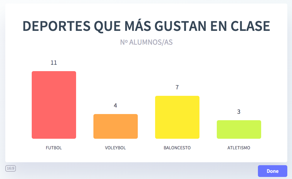 Gráficas de Barras y Circulares Ejercicios para practicar Gráficas de Barras y Circulares Ejercicios para practicar