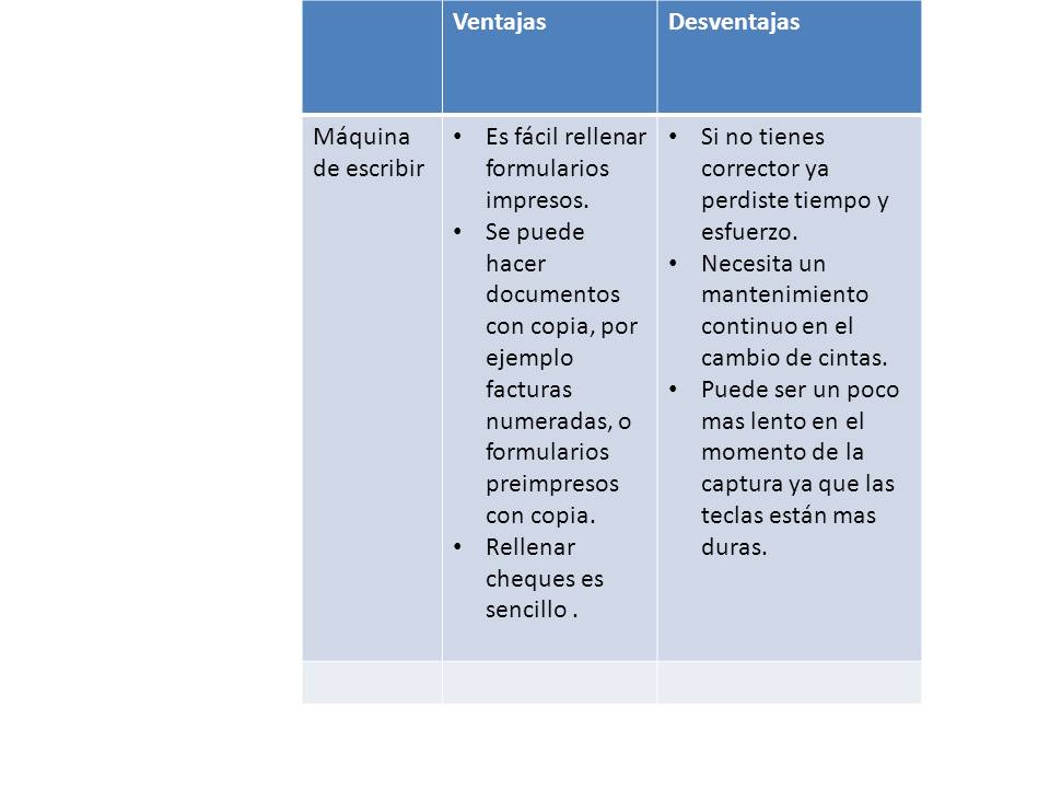 Campos Tecnológicos y Diversidad Cultural: Análisis comparado entre las