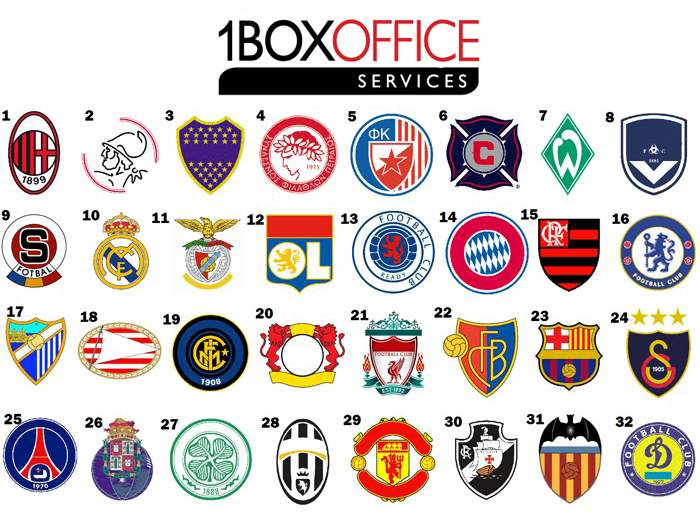European Soccer Teams Logos Pictures Samples - Hottie ...
