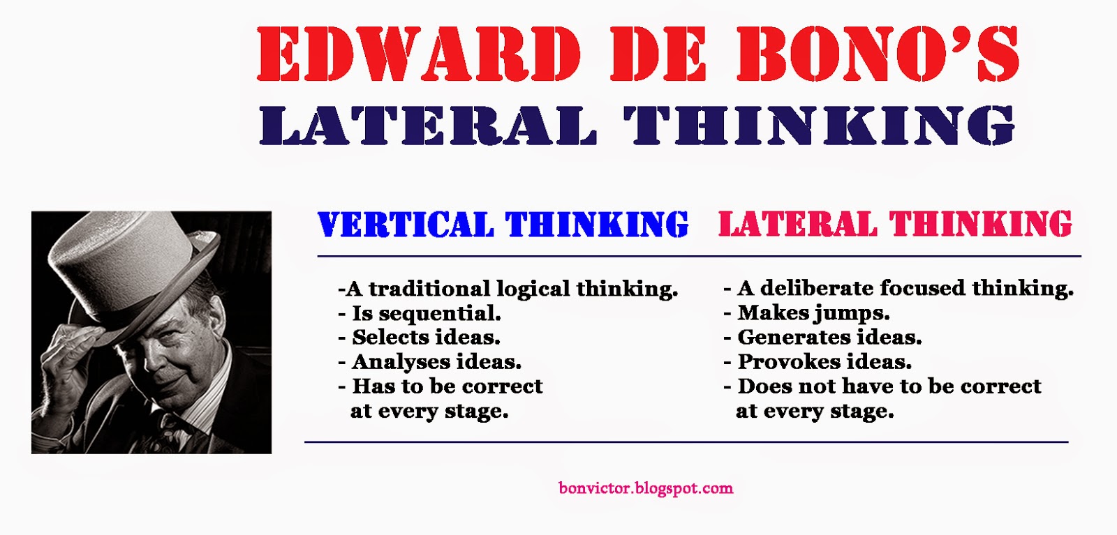 EDWARD DE BONO LATERAL THINKING EPUB DOWNLOAD EDWARD DE BONO LATERAL THINKING EPUB DOWNLOAD