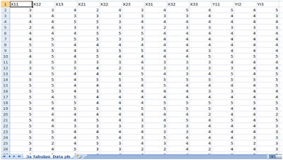 pengaturan-format-data-excel pengaturan-format-data-excel