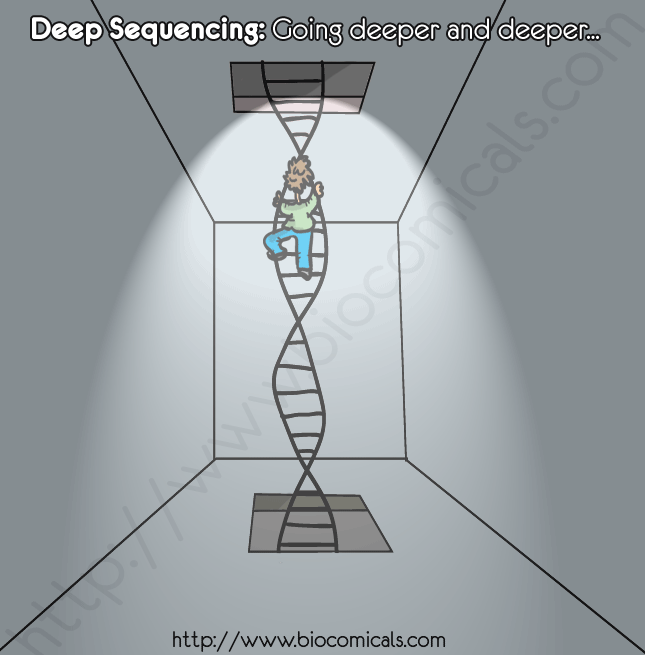 Deep sequencing Going deeper and deeper...