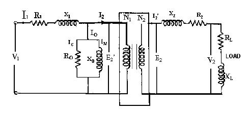 A "MEDIA TO GET" ALL DATAS IN ELECTRICAL SCIENCE...!!: EQUIVALENT
