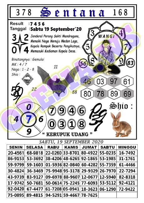 1 New Message Kode Syair Hongkong 19 September 2020 Forum Syair Togel Hongkong Singapura Sydney 1 New Message Kode Syair Hongkong 19 September 2020 Forum Syair Togel Hongkong Singapura Sydney