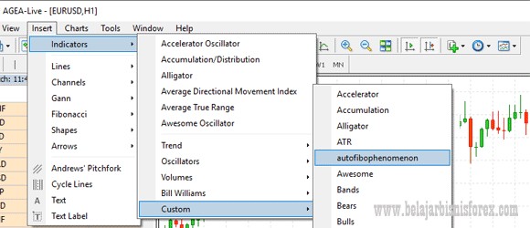 Belajar forex dengan metatrader 4
