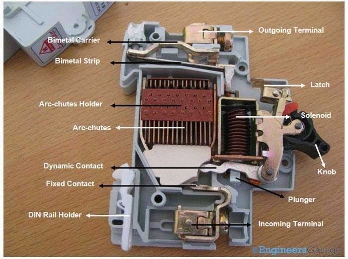 Single Phase Motor Starter Wiring Diagram 3 Phase Motor Wire Size