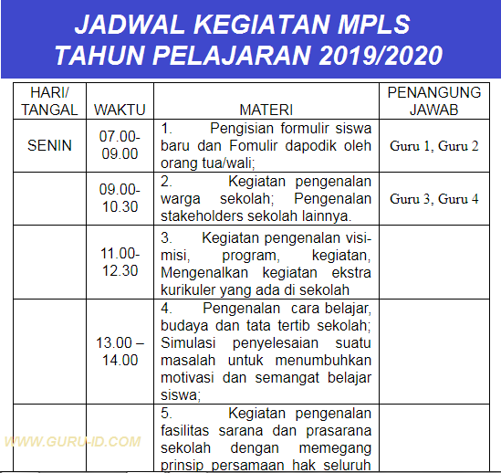 Contoh Jadwal Dan Tema Mpls Untuk Sd Smp Sma Smk Tahun