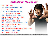 jackie chan movies list, 1911, legendary amazons, cz12, the unbelievable, personal tailor, polica story 2013, as the light goes out, dragon blade, who am i 2015, monkey kin: hero is back, kung fu panda 3, skiptrace, the master: a lego ninjago short, railroad togers, kung fu yoga, free pic download today