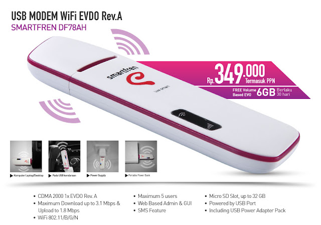 Spesifikasi dan Harga Modem Wifi Smartfren DF78AH Spesifikasi dan Harga Modem Wifi Smartfren DF78AH