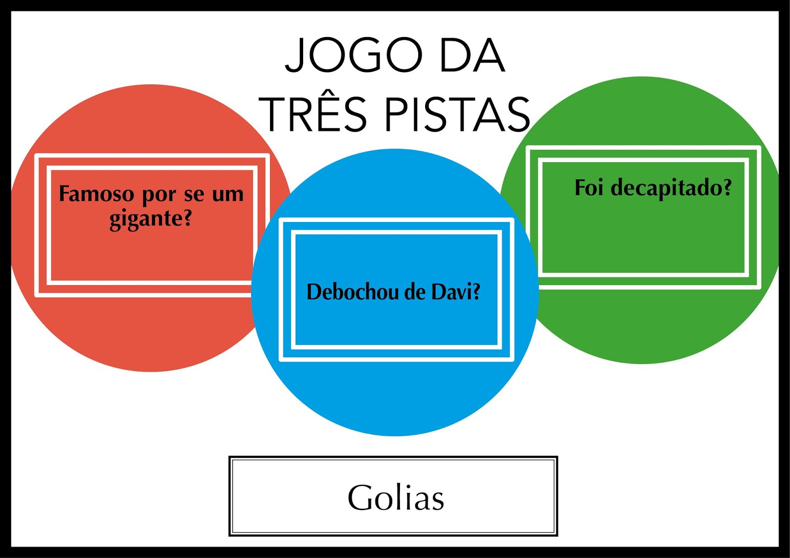 Artes: Jogo das três pistas - Um jogo bíblico para EBD, Culto Infantil   estudando e aprendendo a palavra de Deus!