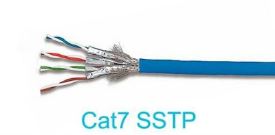 Pengertian Kabel Twisted Pair (UTP, STP, FTP) Jenis, Kelebihan dan kekurangannya Lengkap Pengertian Kabel Twisted Pair (UTP, STP, FTP) Jenis, Kelebihan dan kekurangannya Lengkap