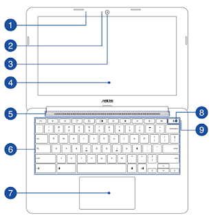 The ASUS Chromebook C300SA manual PDF download (English) The ASUS Chromebook C300SA manual PDF download (English)