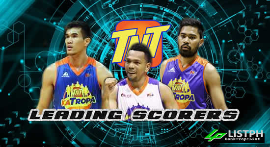 List of Leading Scorers TNT Katropa 2017 PBA Commissioner's Cup List of Leading Scorers TNT Katropa 2017 PBA Commissioner's Cup