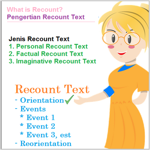 Contoh Historical Recount Text - QQ Rumah